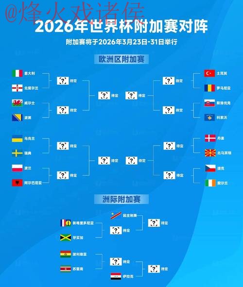 2026世界杯下注正规最新网址