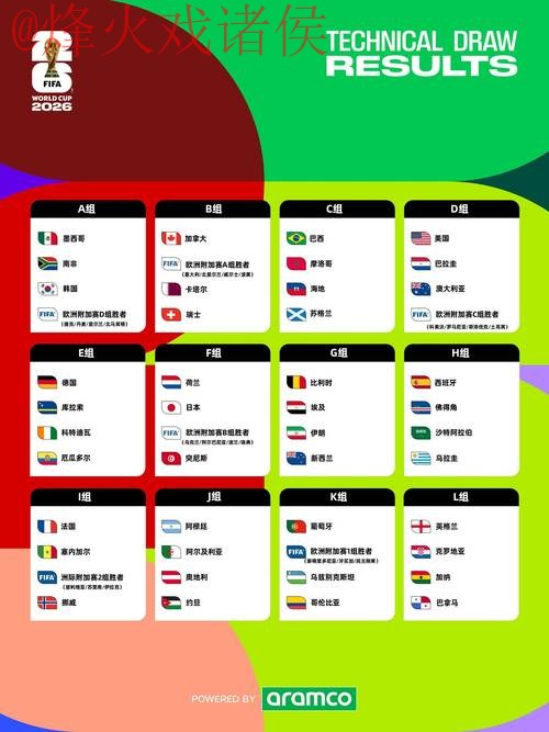 2026世界杯盘口苹果入口地址 2026世界杯盘口苹果入口地址